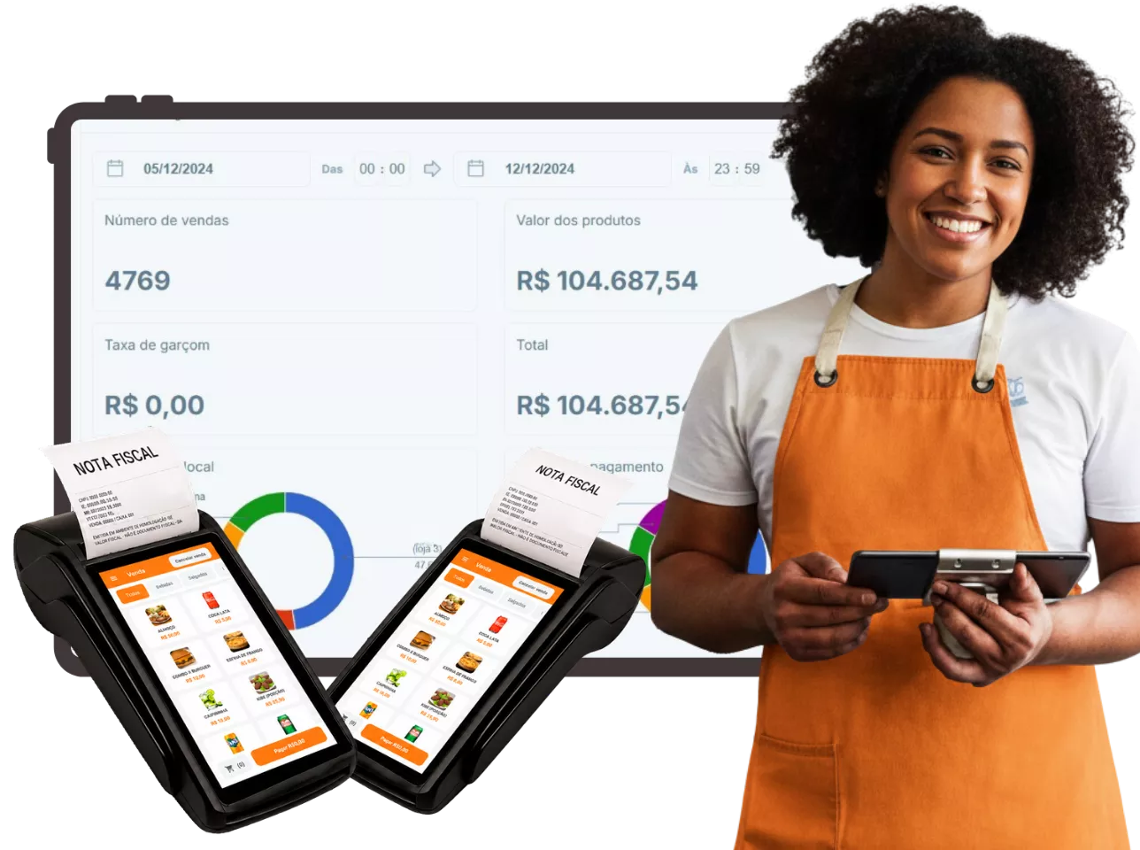 Sistema ControleNaMão para todos os segmentos do Food Service